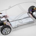 How Universities Teach Students About Different Types Of Electric Drive Trains In Evs